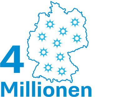 4 Millionen